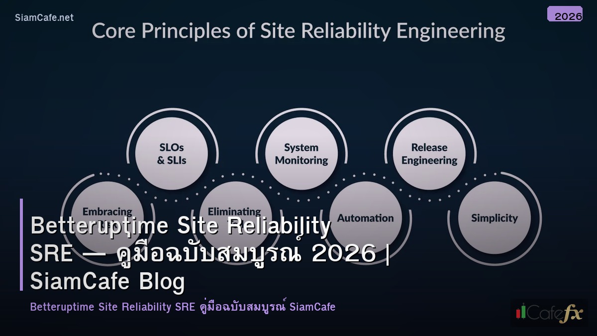 betteruptime site reliability sre