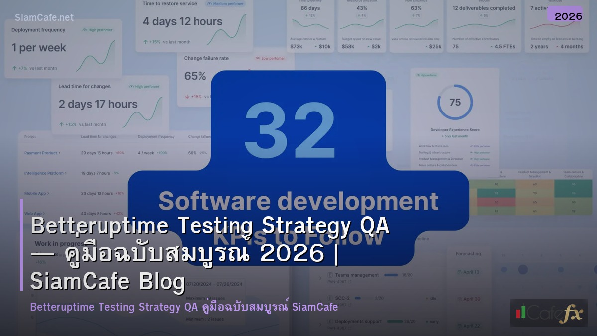 betteruptime testing strategy qa