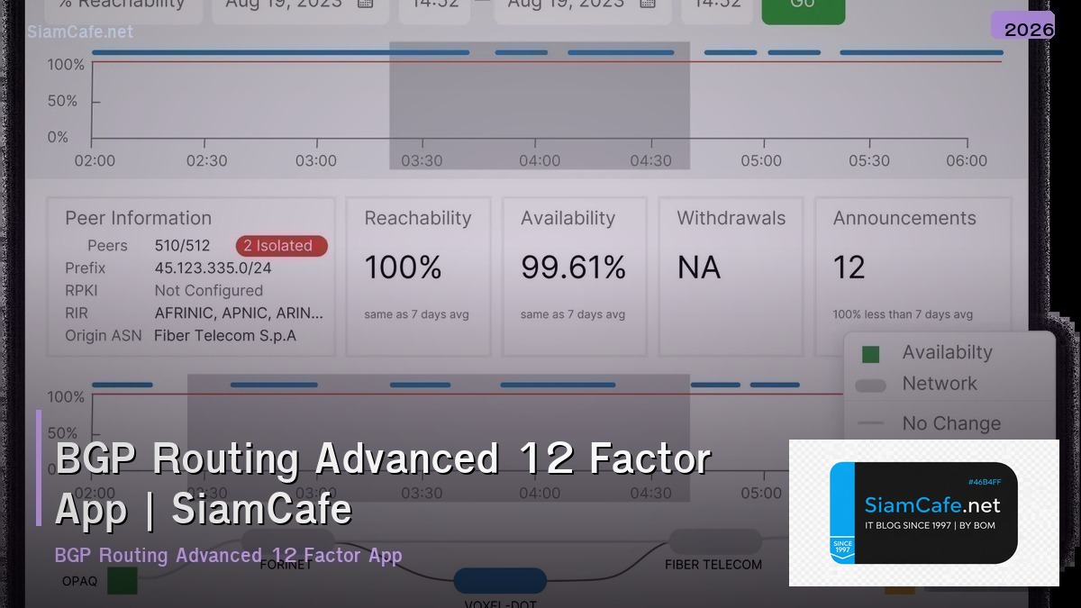 bgp routing advanced 12 factor app