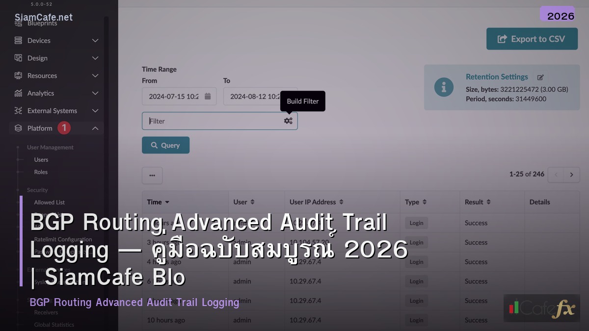 bgp routing advanced audit trail logging