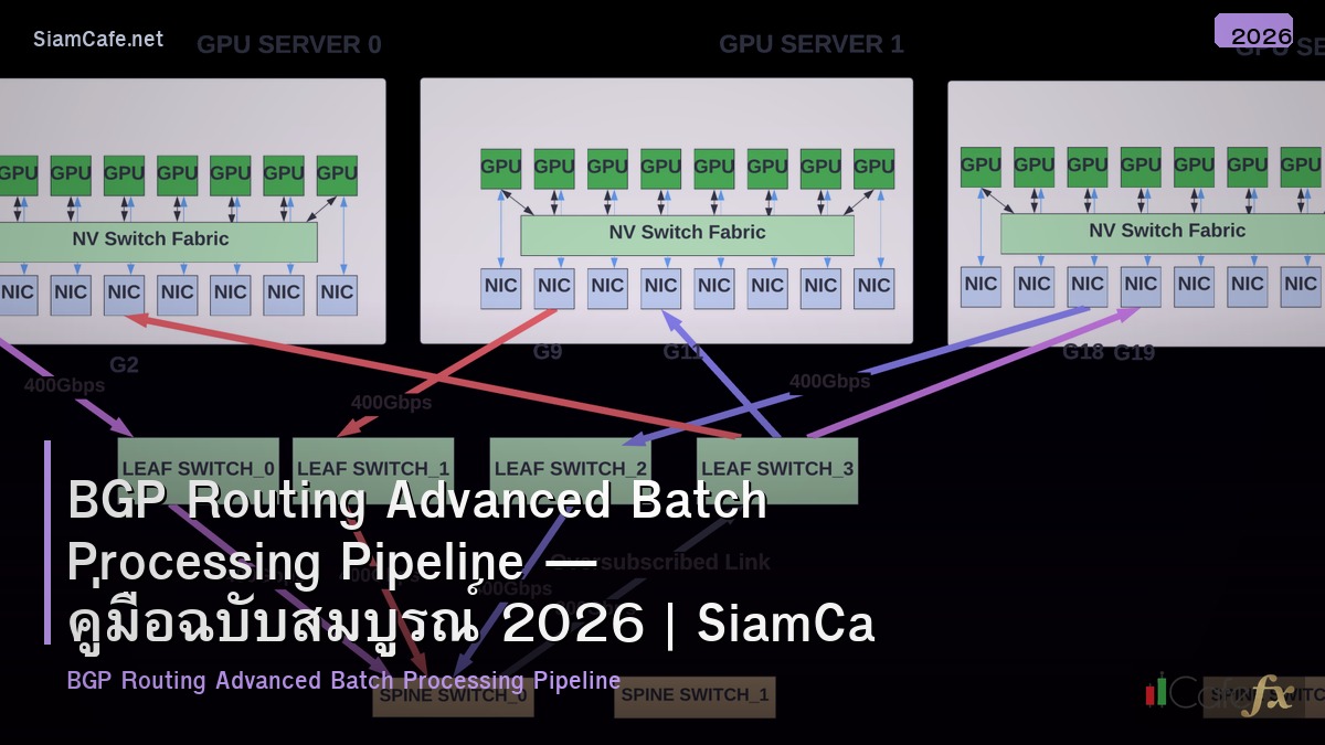 bgp routing advanced batch processing pipeline