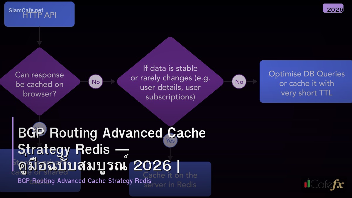 bgp routing advanced cache strategy redis