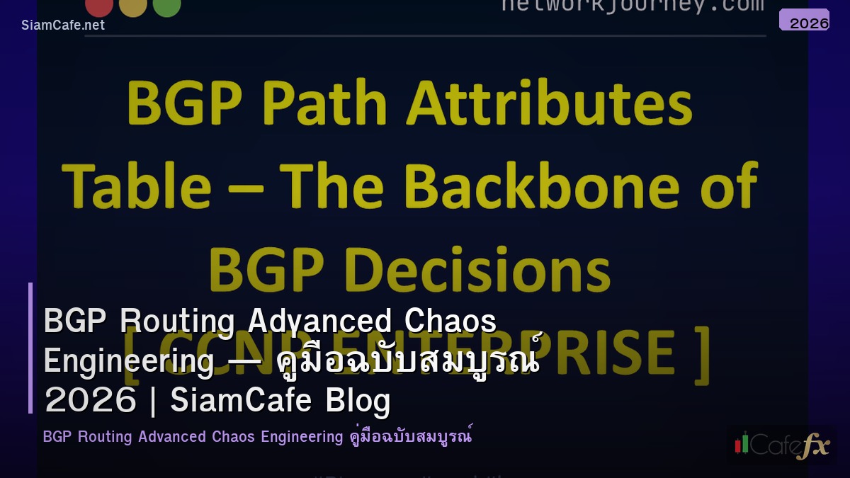 bgp routing advanced chaos engineering