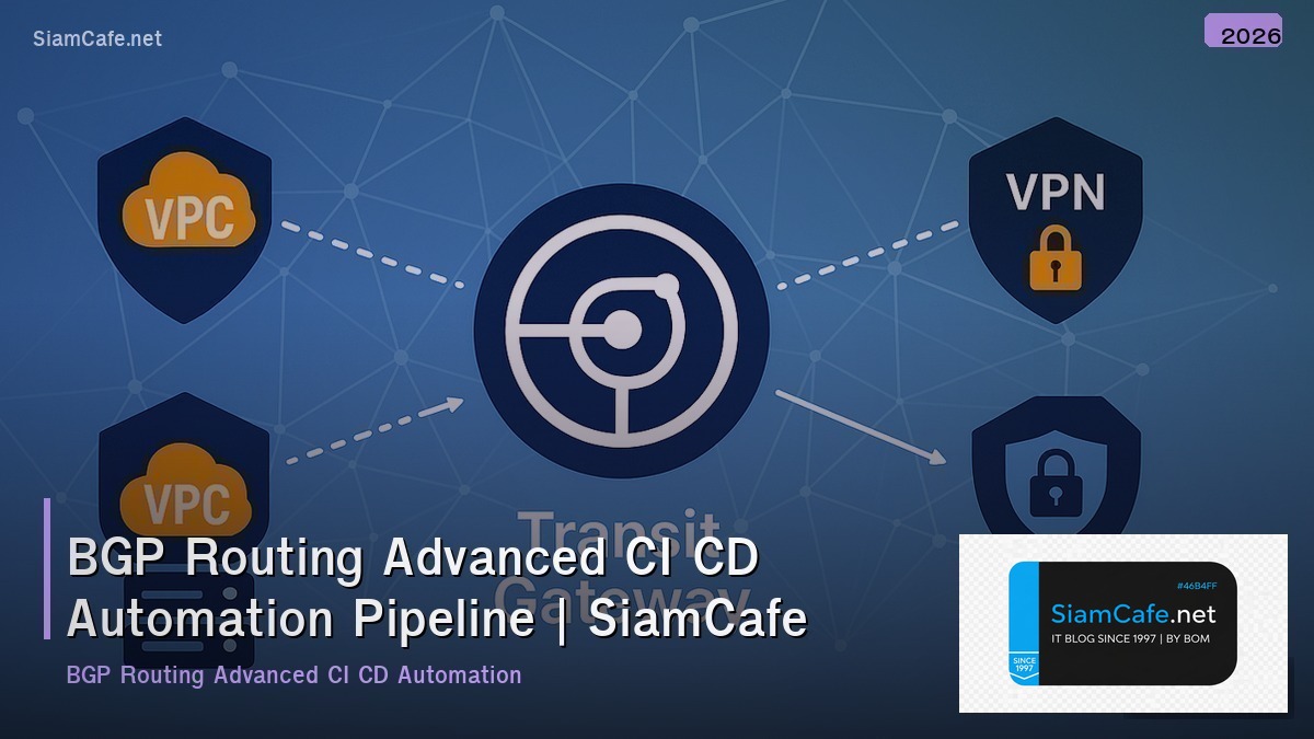 bgp routing advanced ci cd automation pipeline