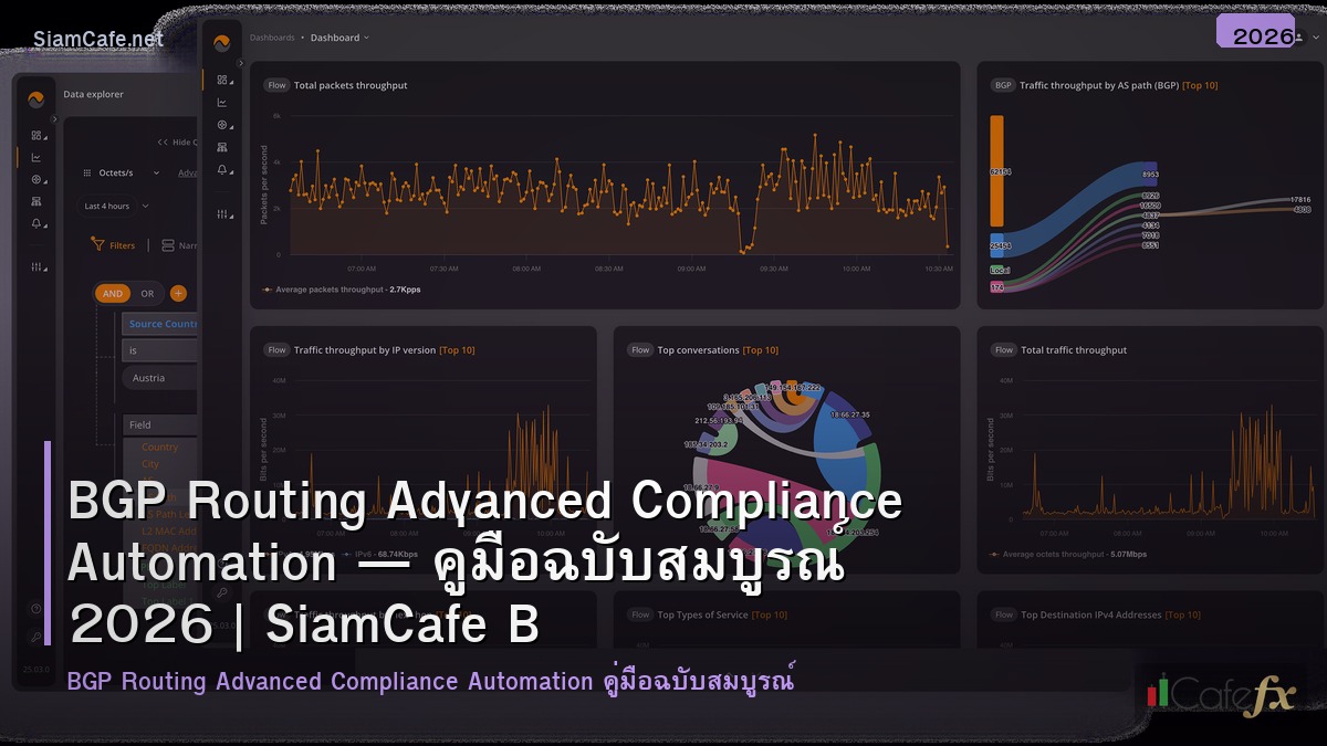 bgp routing advanced compliance automation