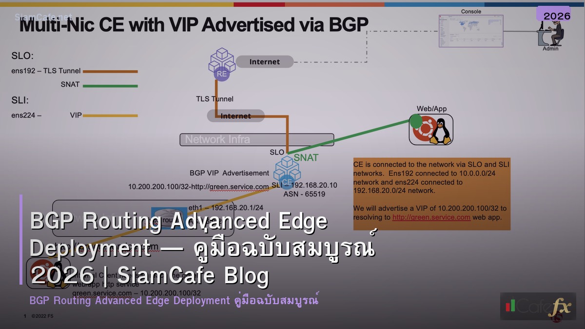 bgp routing advanced edge deployment