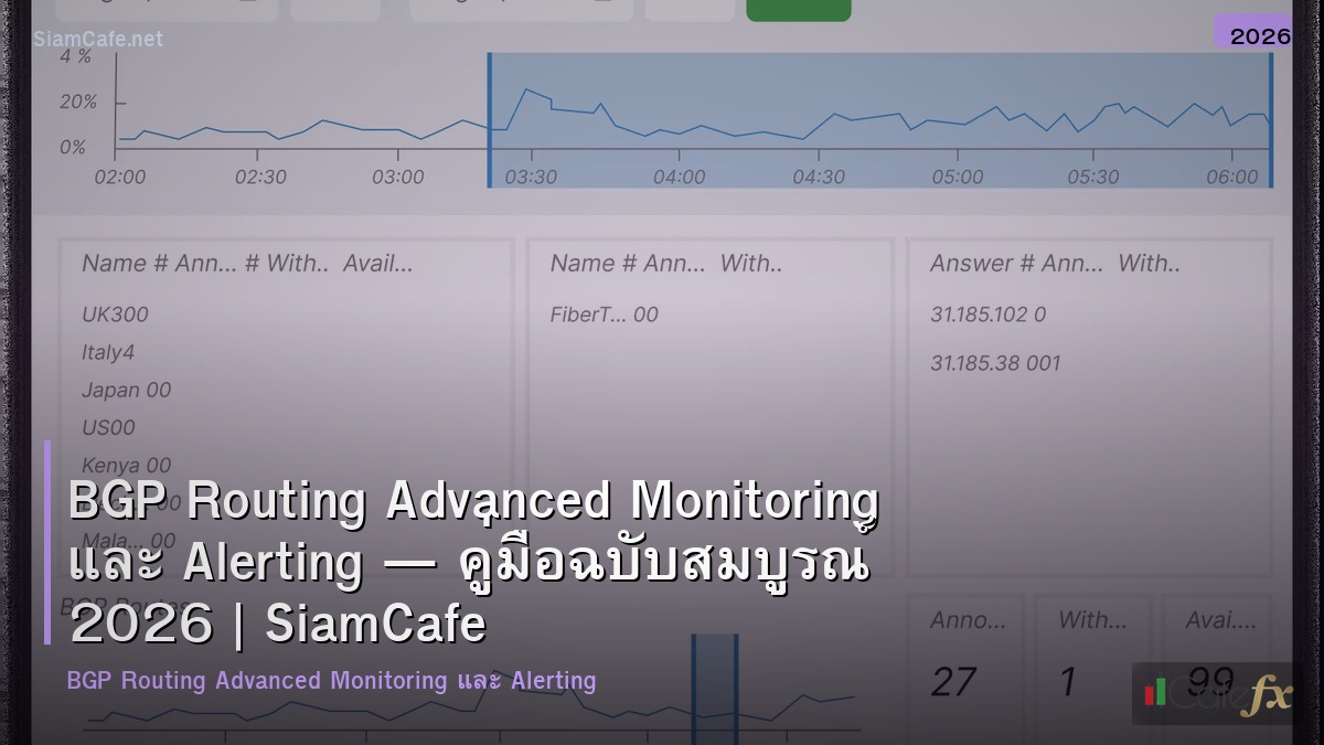 bgp routing advanced monitoring และ alerting