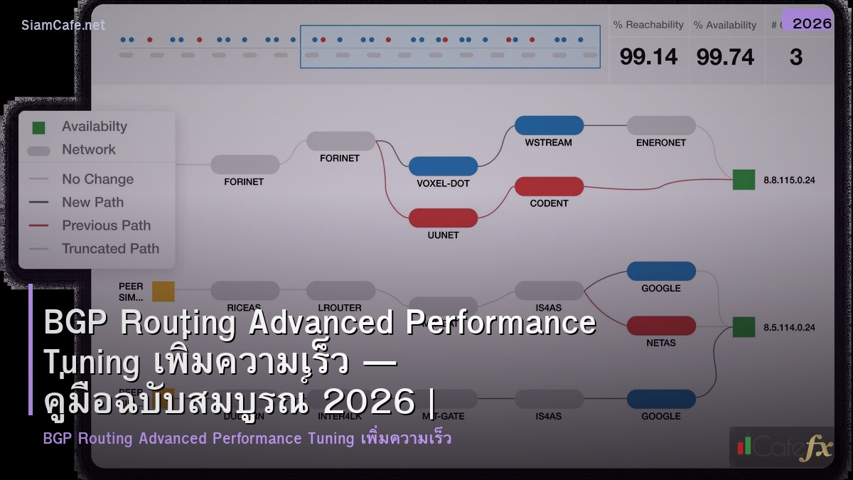 bgp routing advanced performance tuning เพมความเรว