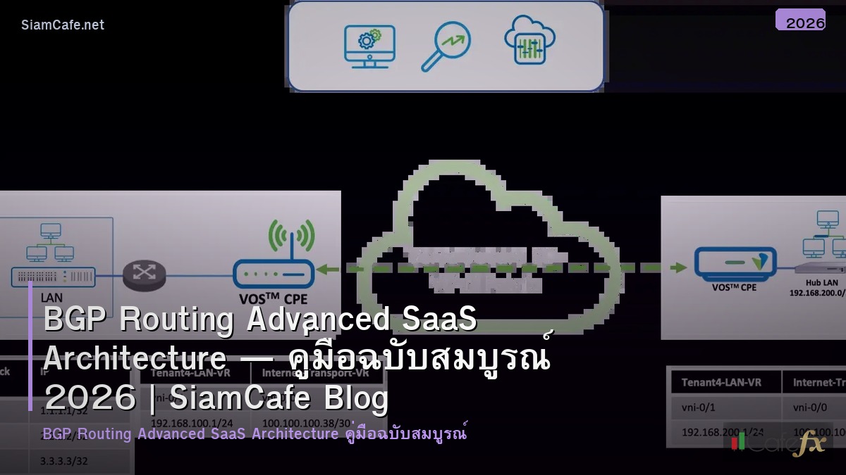 bgp routing advanced saas architecture