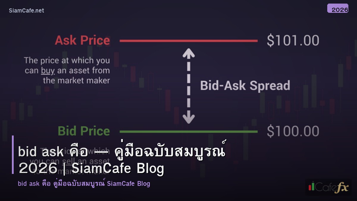 bid ask คอ