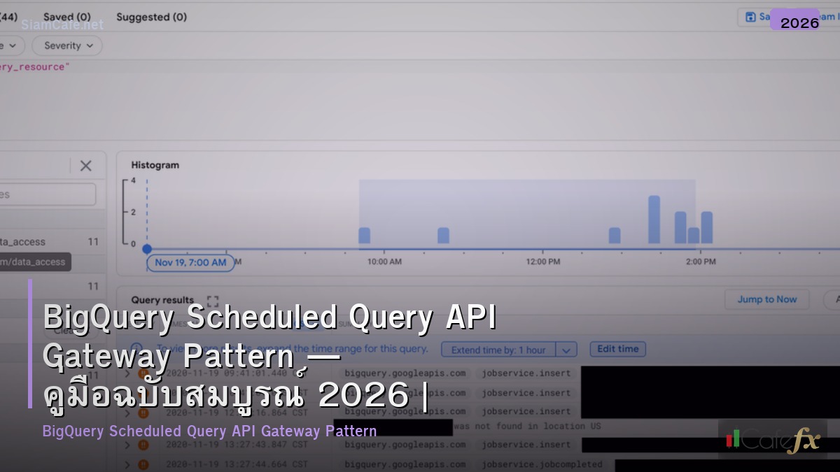 bigquery scheduled query api gateway pattern