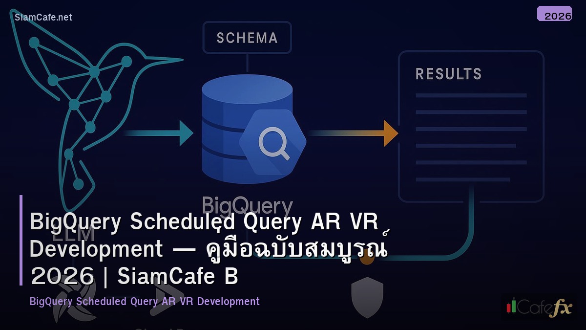 bigquery scheduled query ar vr development