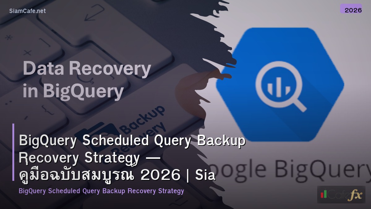 bigquery scheduled query backup recovery strategy