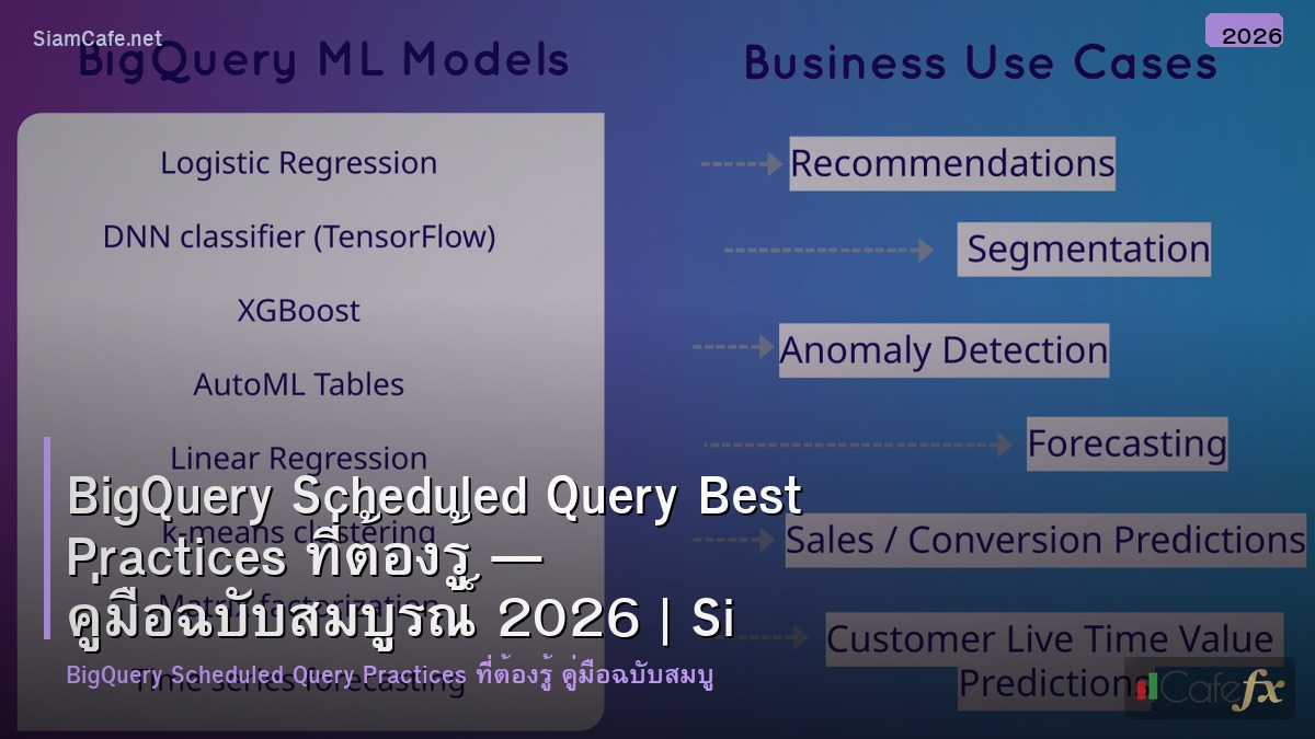 bigquery scheduled query best practices ทตองร