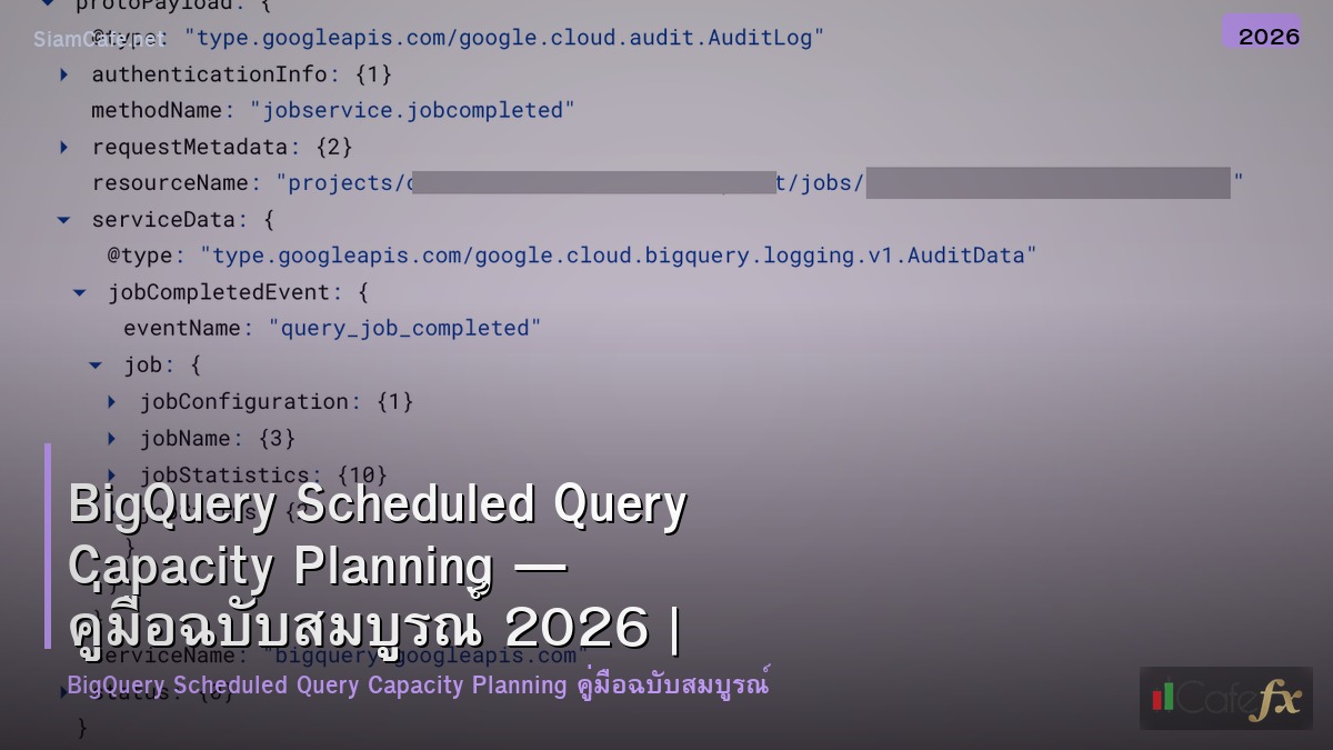 bigquery scheduled query capacity planning