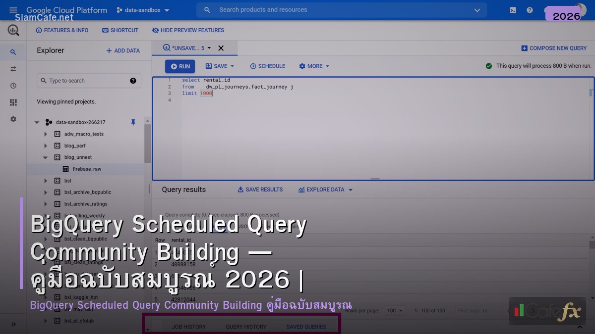 bigquery scheduled query community building