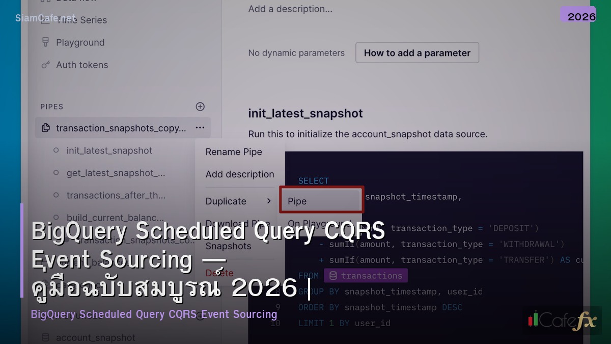 bigquery scheduled query cqrs event sourcing