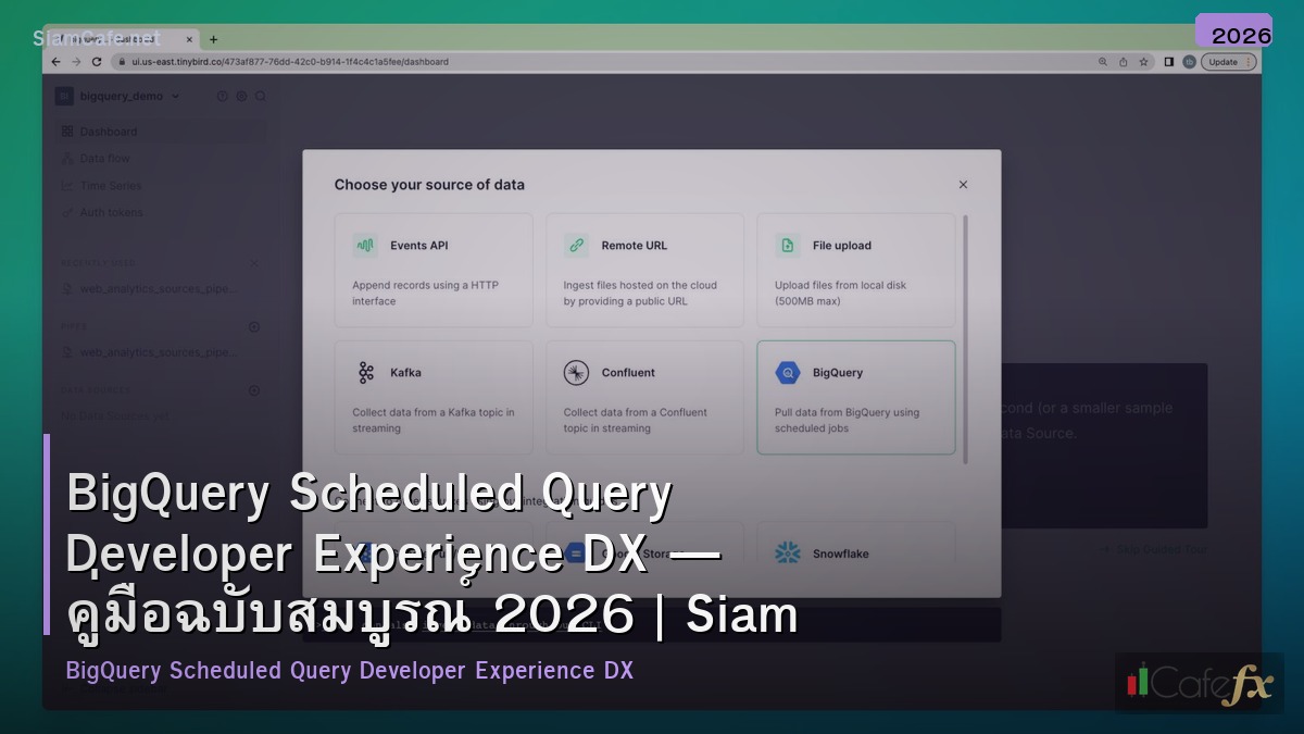 bigquery scheduled query developer experience dx