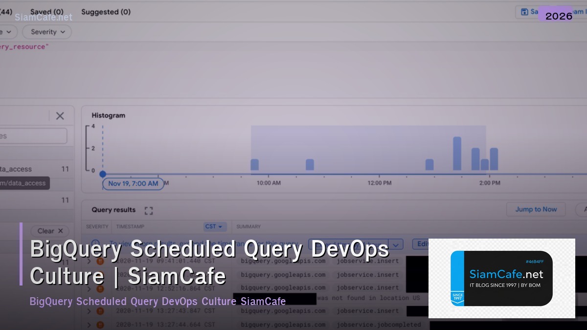 bigquery scheduled query devops culture
