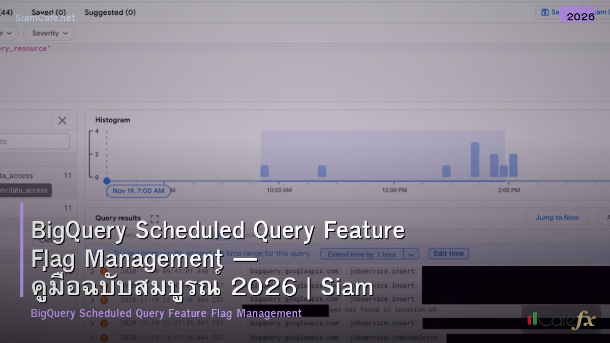 bigquery scheduled query feature flag management
