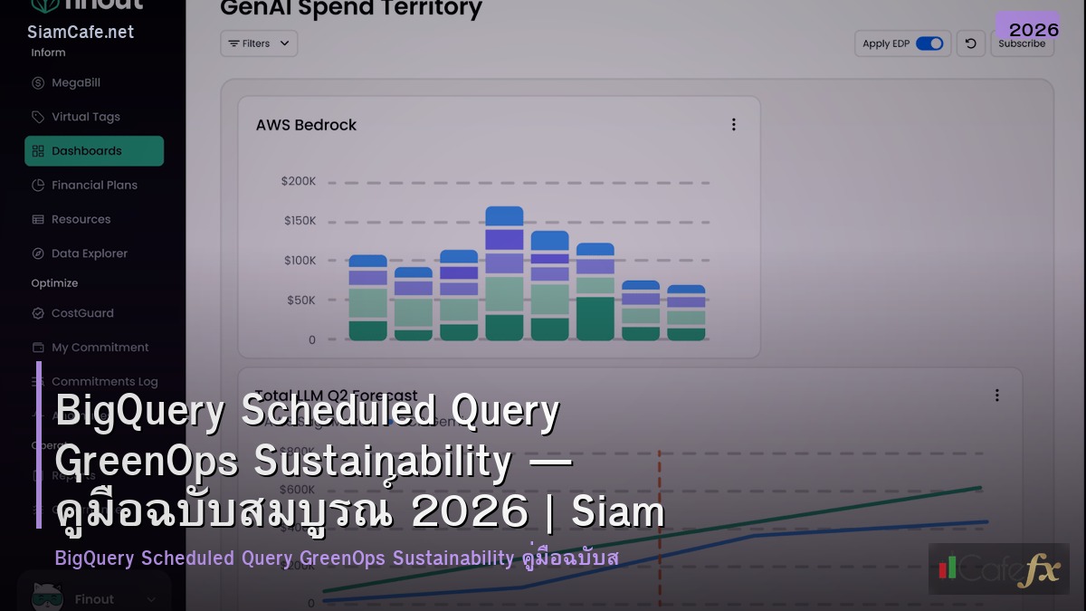 bigquery scheduled query greenops sustainability