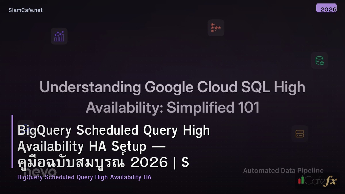 bigquery scheduled query high availability ha setup