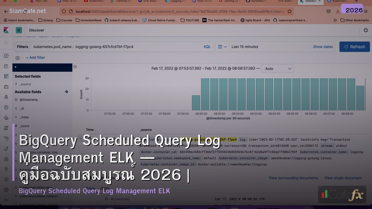 bigquery scheduled query log management elk