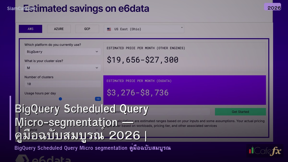 bigquery scheduled query micro segmentation