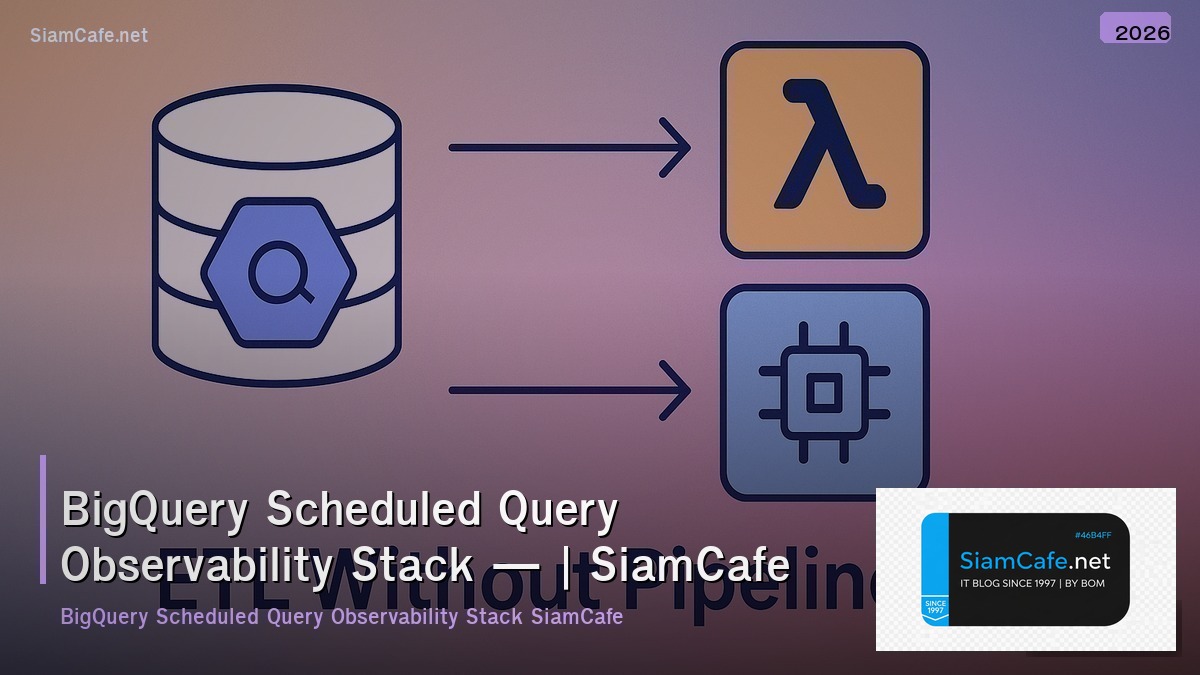 bigquery scheduled query observability stack