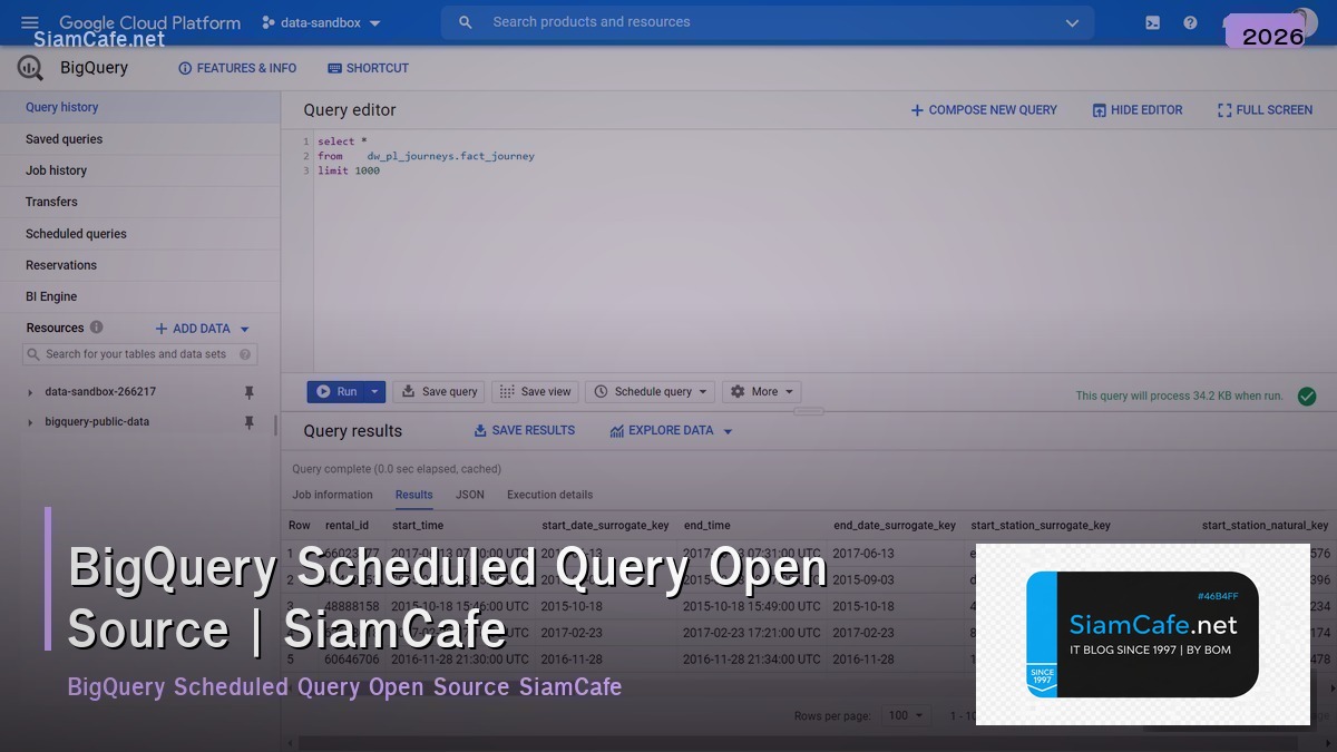 bigquery scheduled query open source contribution