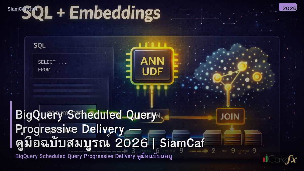 bigquery scheduled query progressive delivery