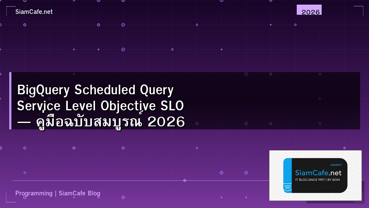 bigquery scheduled query service level objective slo
