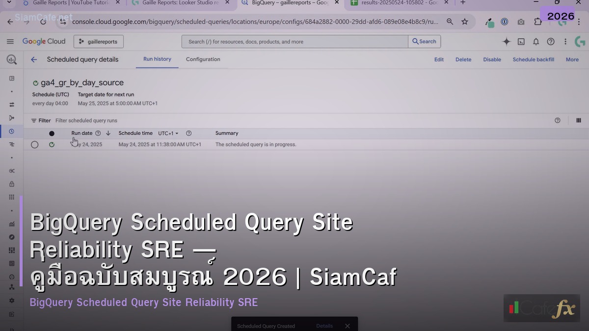 bigquery scheduled query site reliability sre