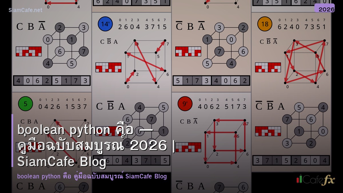 boolean python คอ