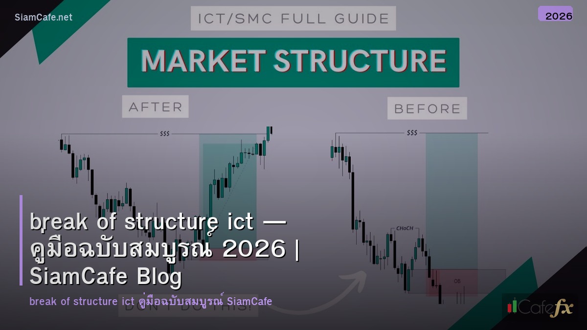 break of structure ict