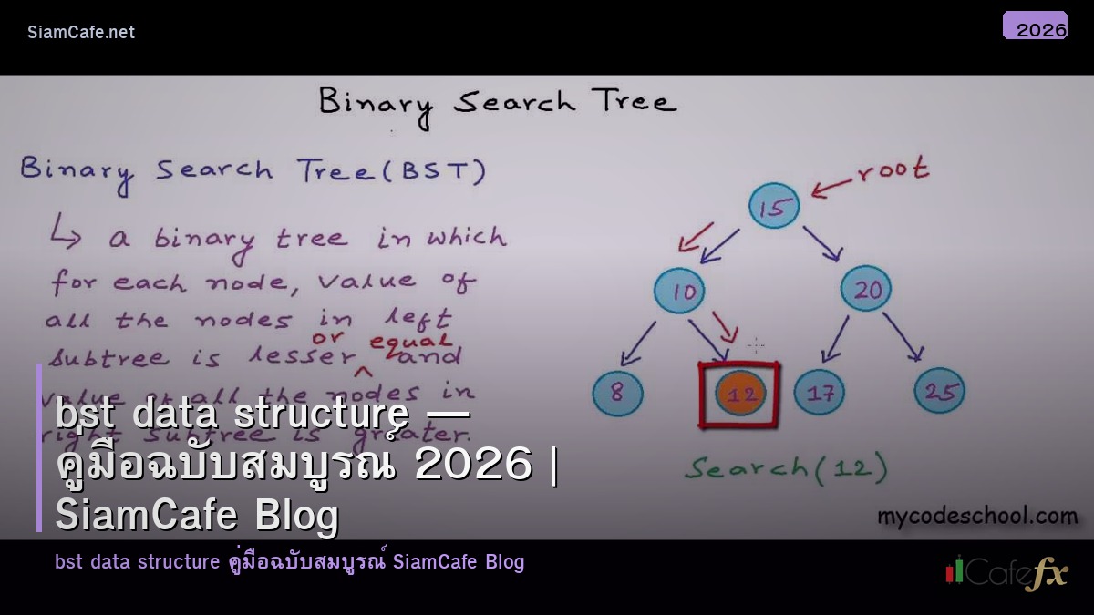 bst data structure
