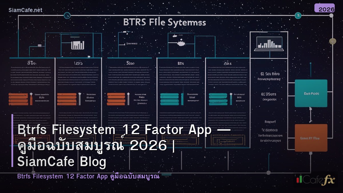 btrfs filesystem 12 factor app