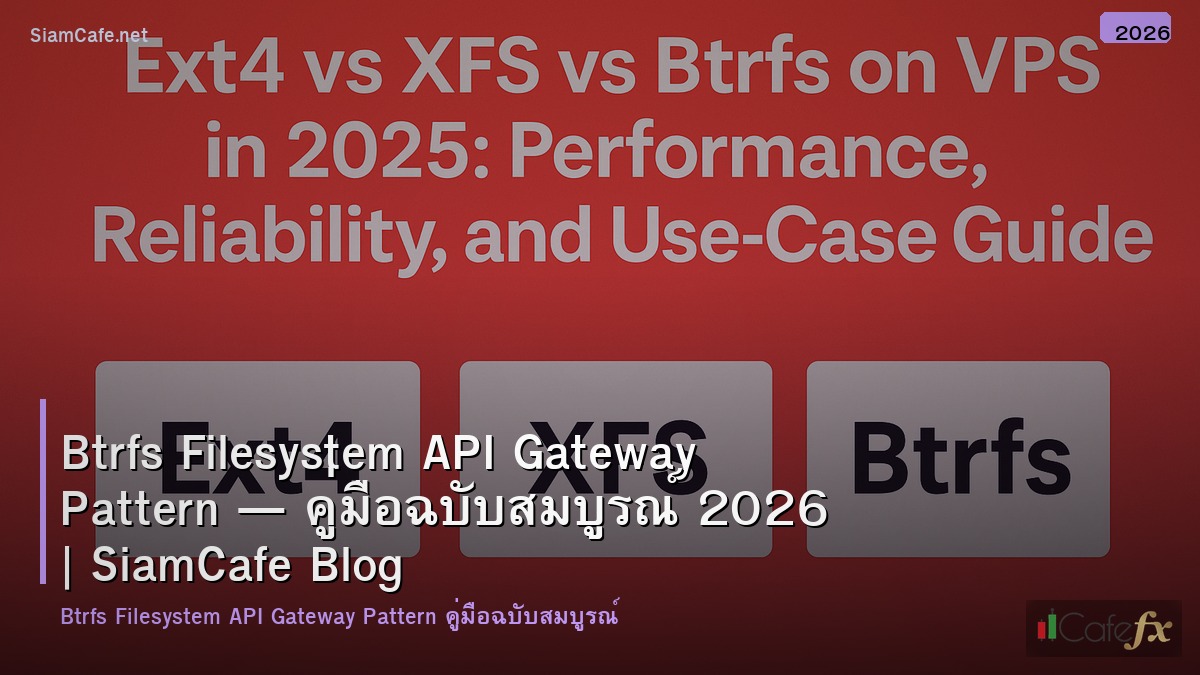 btrfs filesystem api gateway pattern