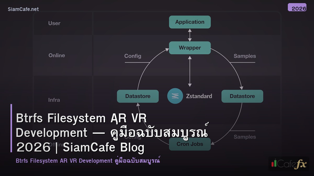 btrfs filesystem ar vr development