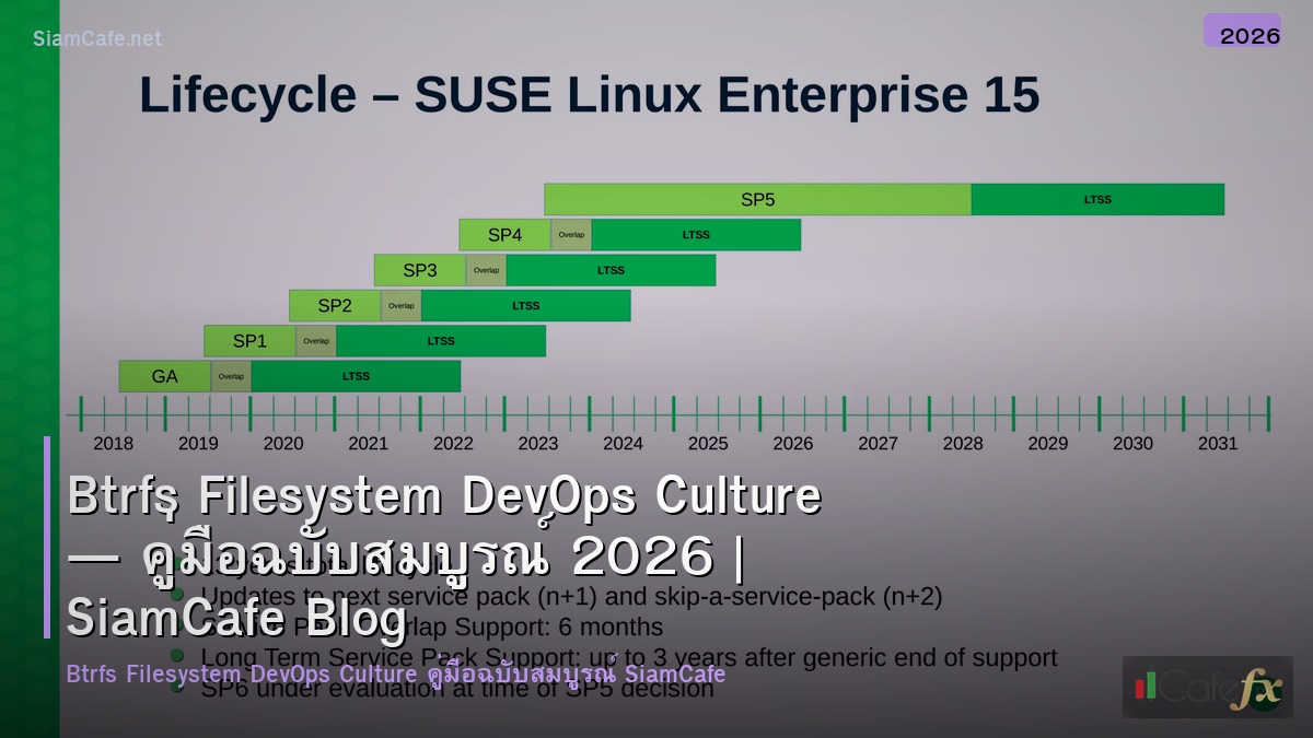 btrfs filesystem devops culture