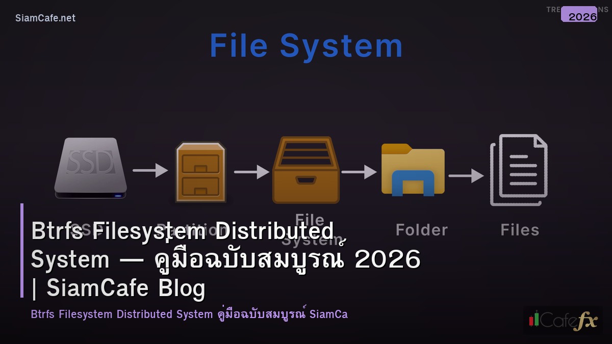 btrfs filesystem distributed system