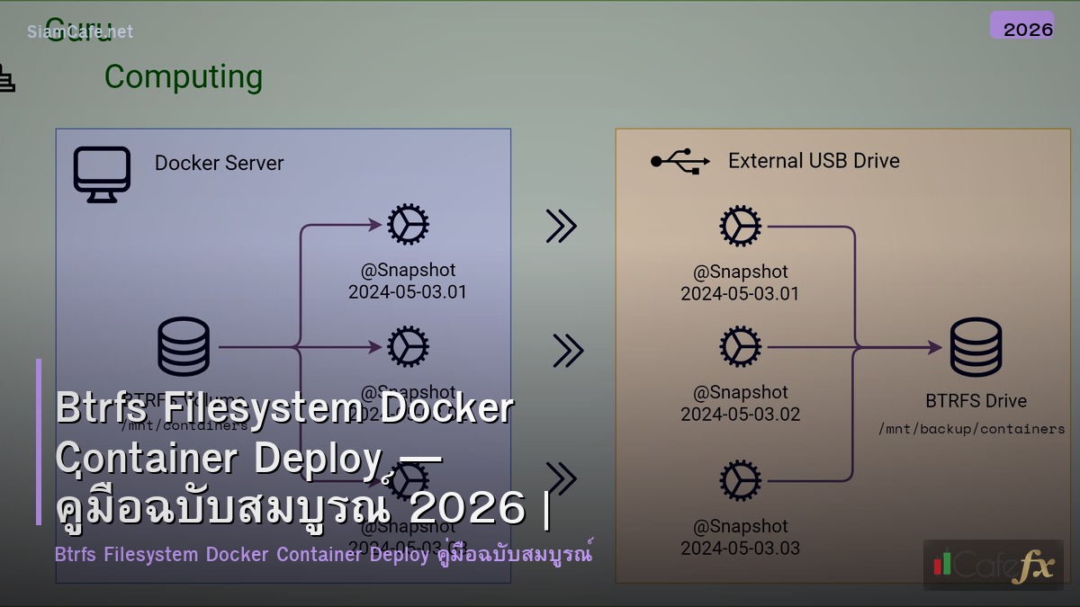 btrfs filesystem docker container deploy