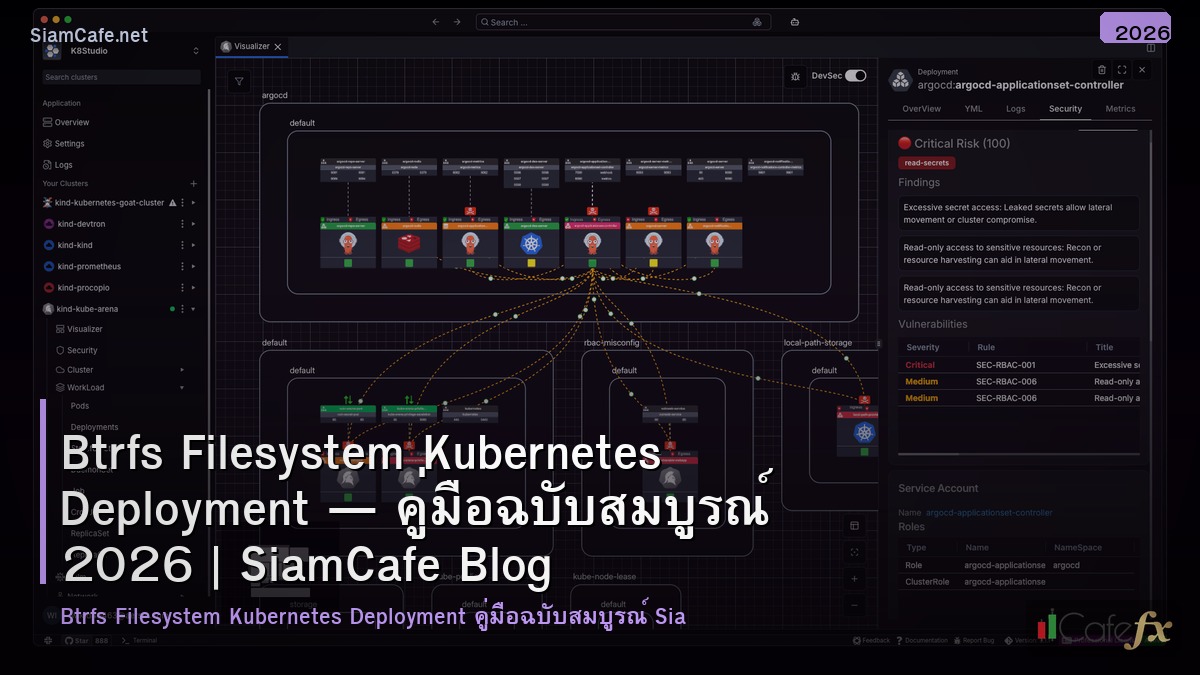 btrfs filesystem kubernetes deployment