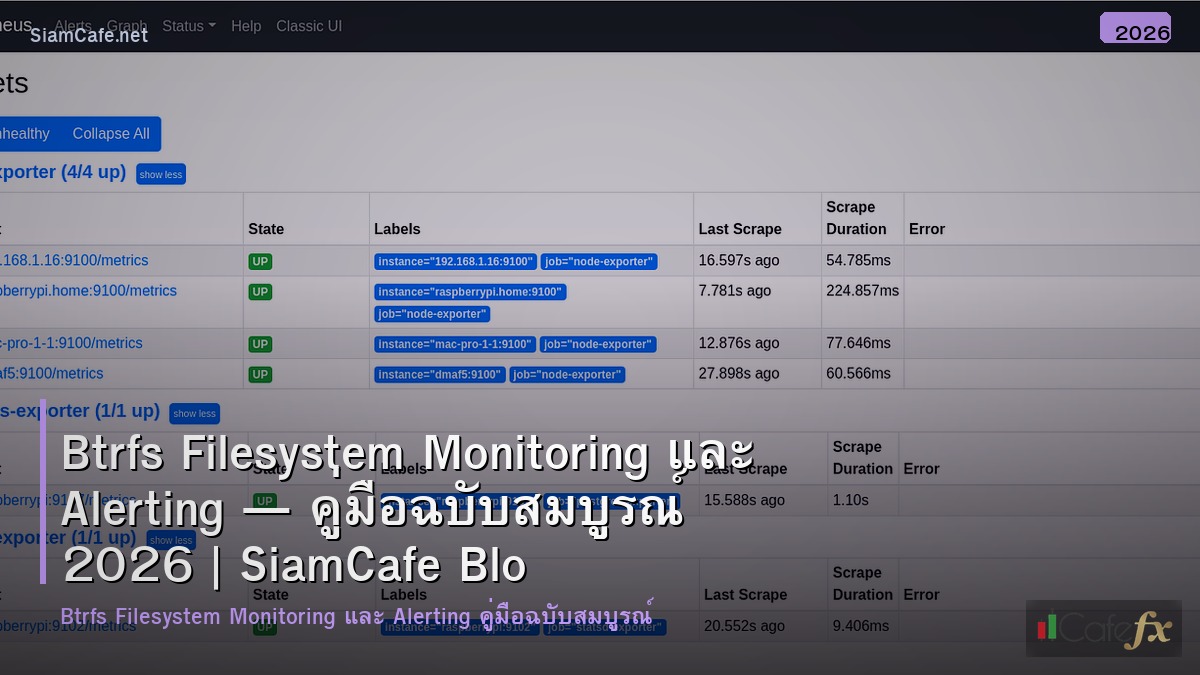 btrfs filesystem monitoring และ alerting