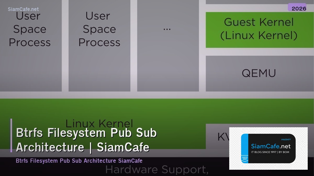 btrfs filesystem pub sub architecture