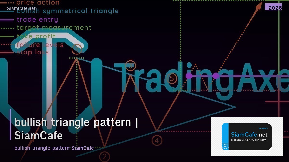 bullish triangle pattern