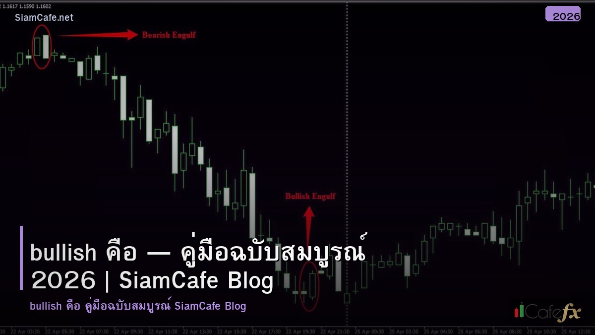 bullish คอ