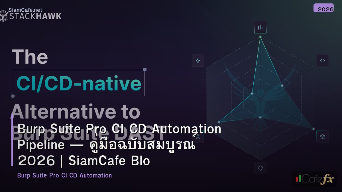 burp suite pro ci cd automation pipeline