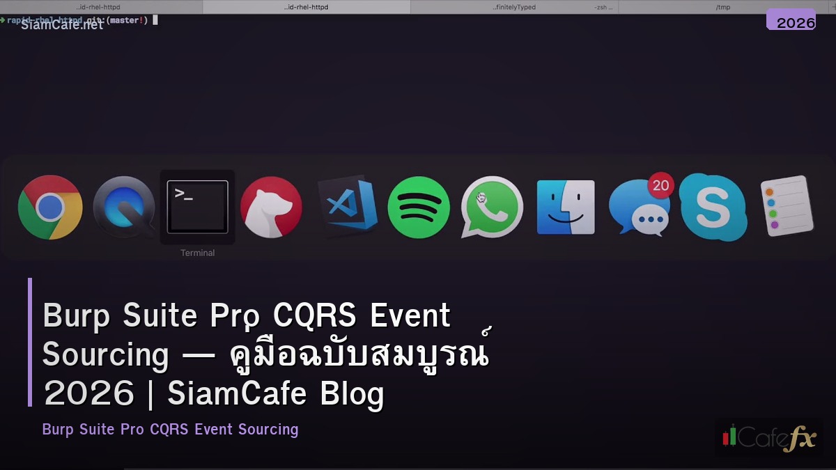 burp suite pro cqrs event sourcing