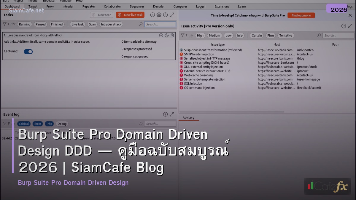 burp suite pro domain driven design ddd